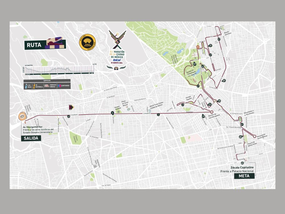 runpedia_Ruta del Maratón de la Ciudad de México 2024 ¡Prepárate para correr!