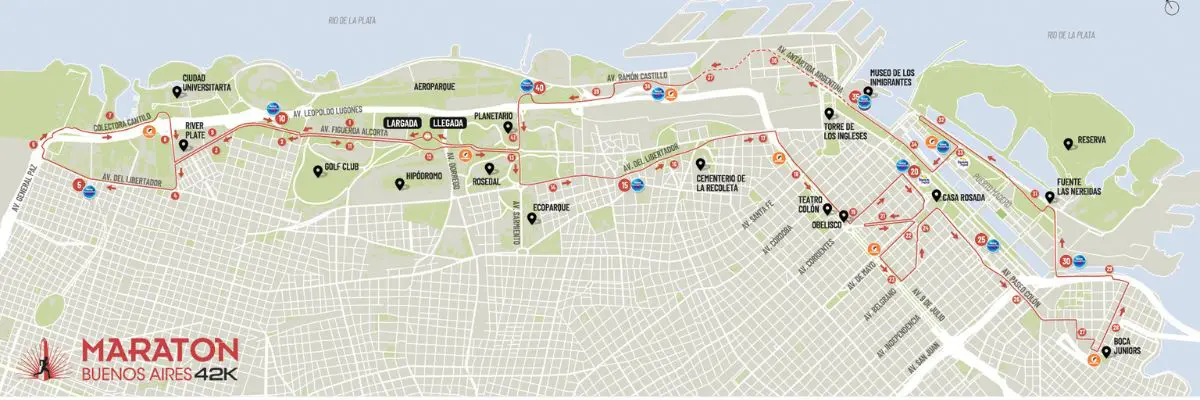 runpedia_ Maratón de Buenos Aires 42K rompe barreras Récord de participación y diversidad sin precedentes.