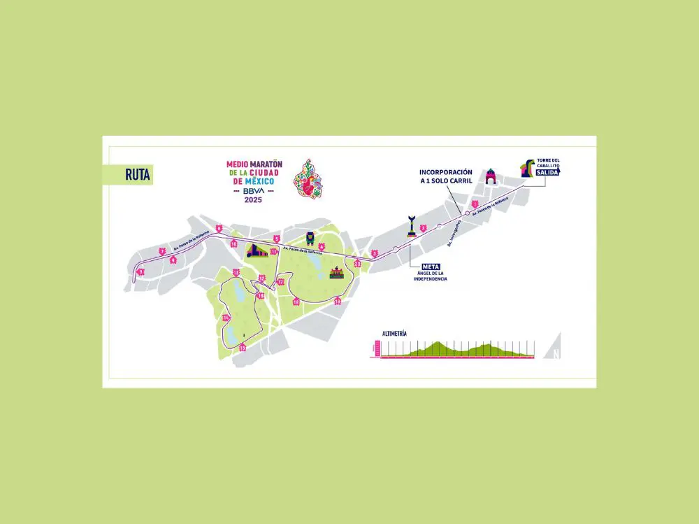 runpedia_Convocatoria del Medio Maratón de la Ciudad de Mexico BBVA 2025. 